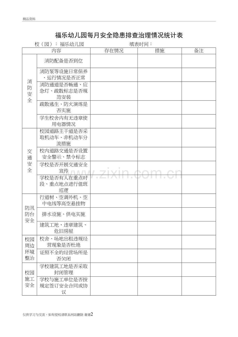 福乐幼儿园每月安全隐患排查治理情况统计表讲解学习.doc_第2页