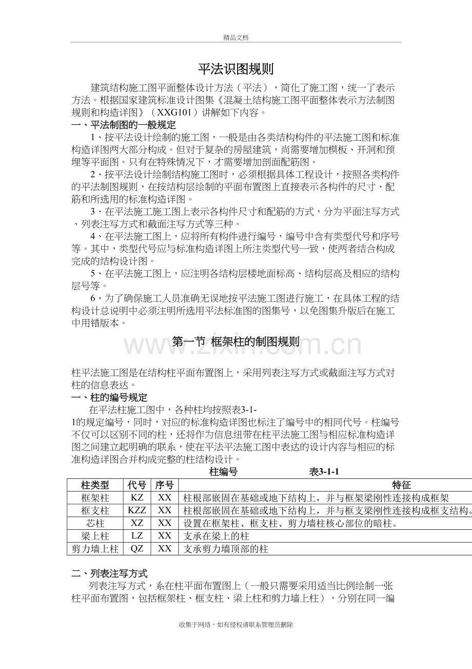 平法识图规则演示教学.doc_第2页