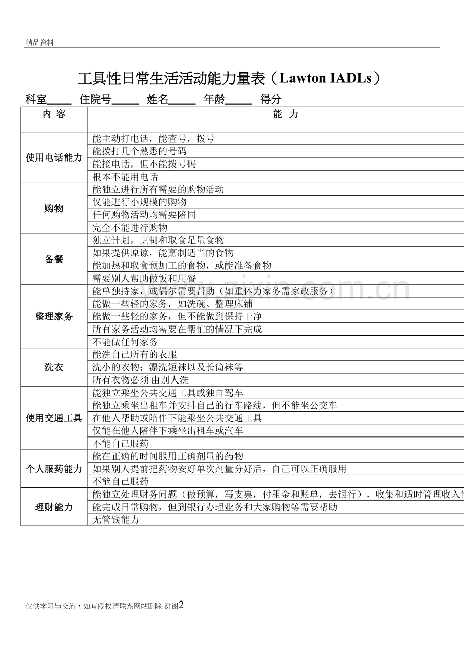 工具性日常生活活动能力量表(Lawton-IADLs)教学文稿.doc_第2页