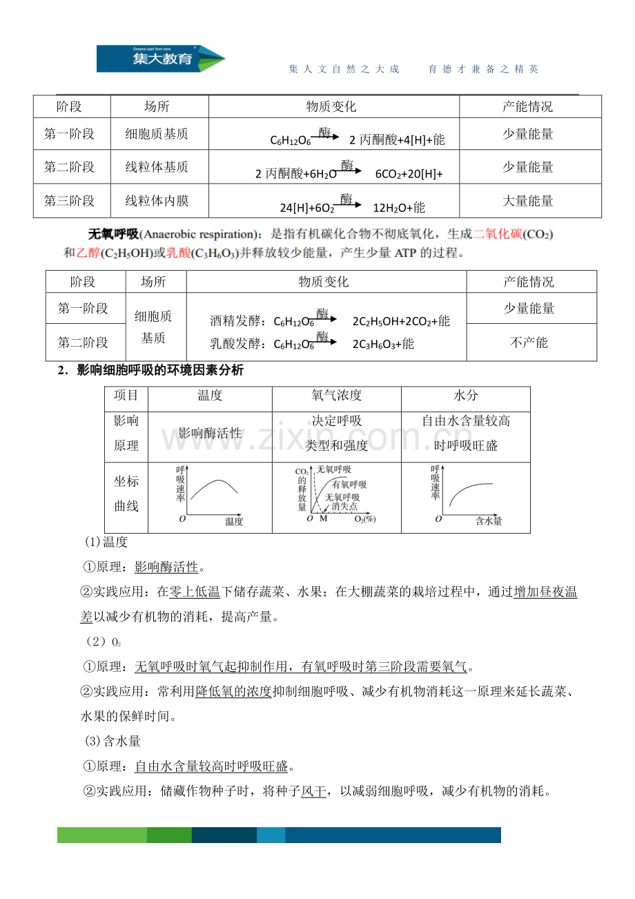 高中生物必修一光合作用与呼吸作用教学内容.pdf_第2页