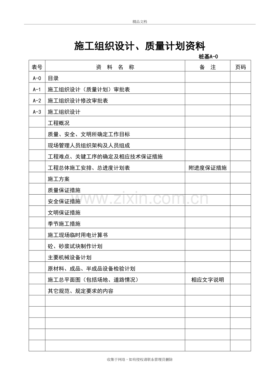 桩基工程资料A、B、C、D册(白表)上课讲义.doc_第3页