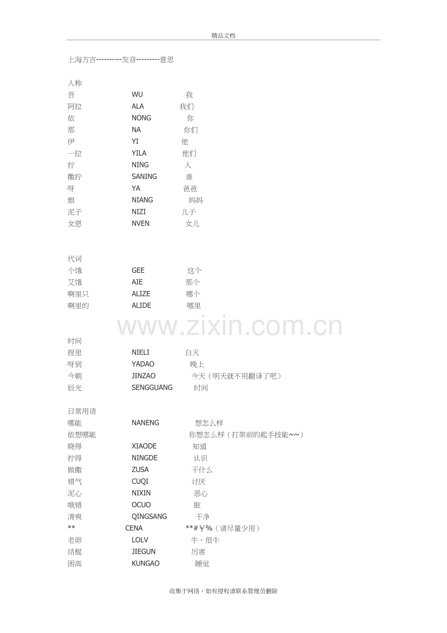 上海话对照表教案资料.doc_第2页