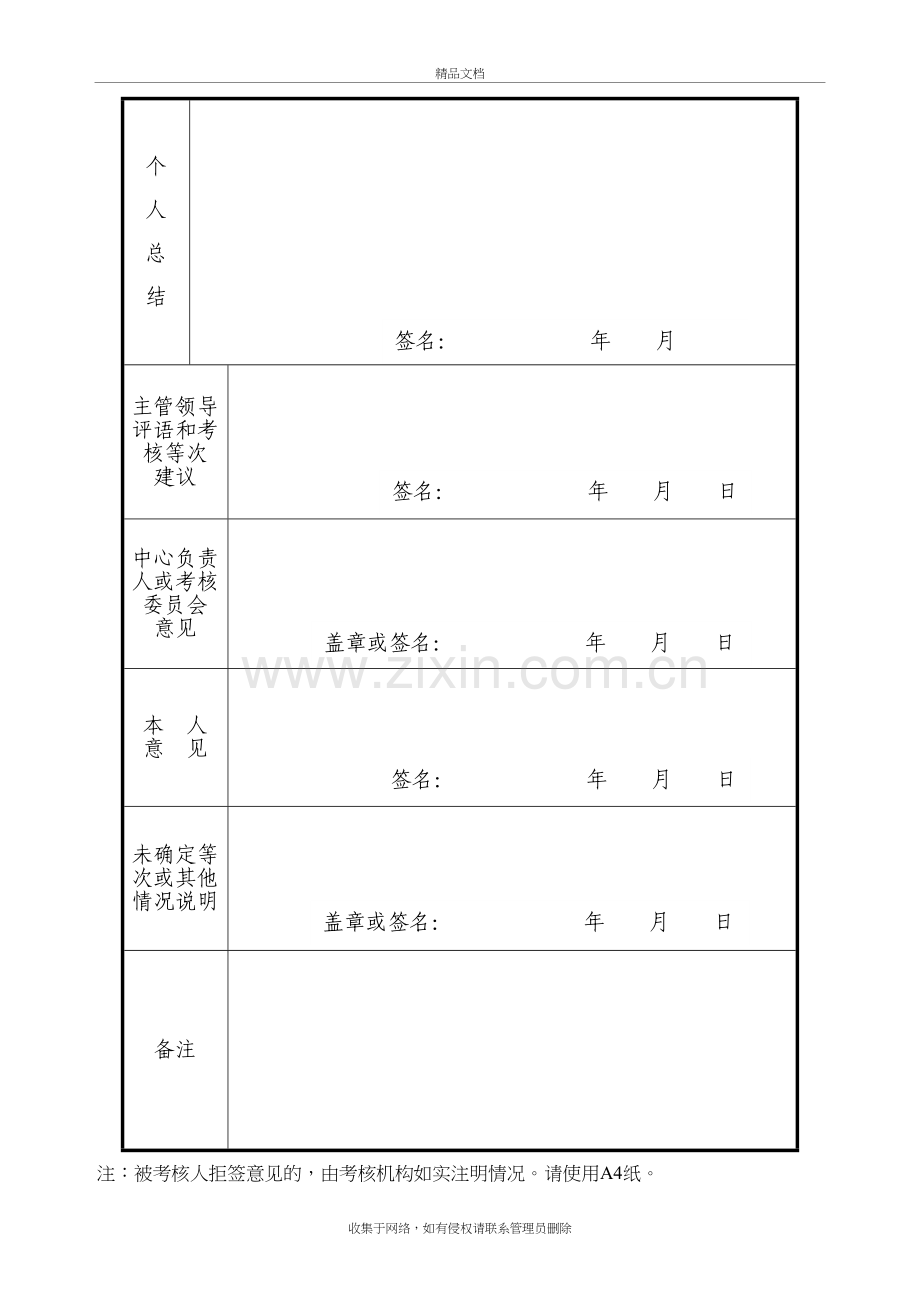 辅警年度考核登记表教学文稿.doc_第3页