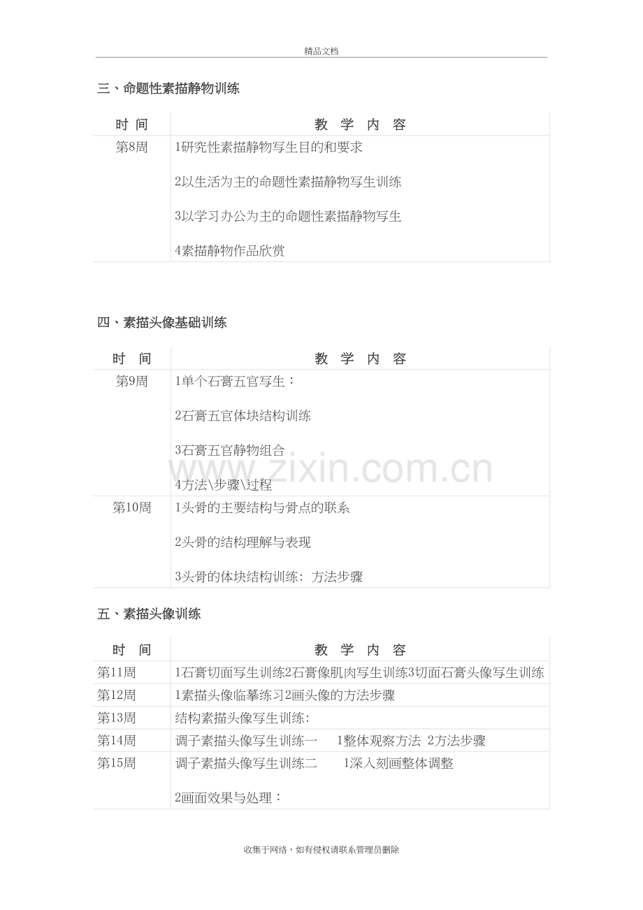 高考素描教学大纲资料.doc_第3页