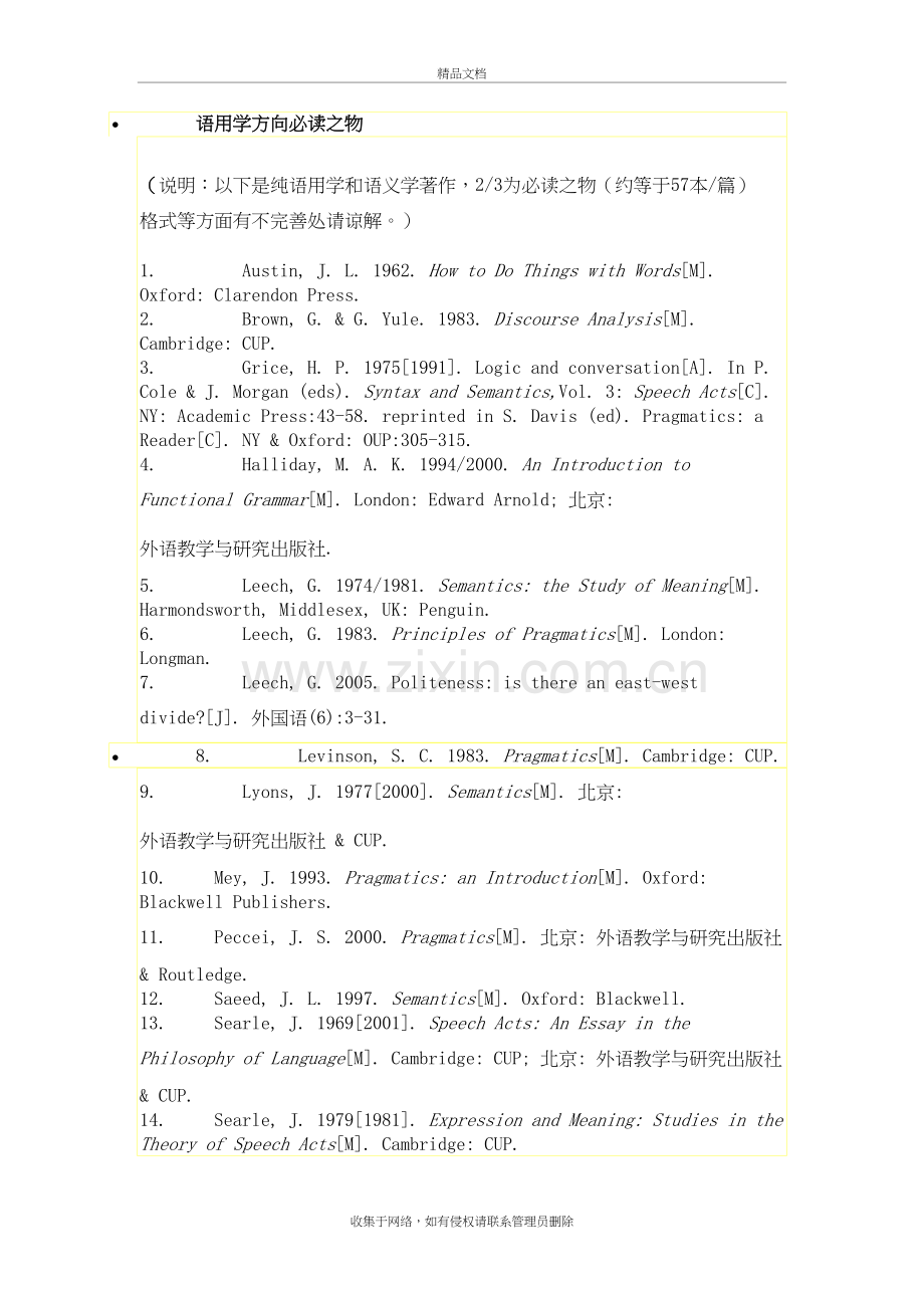 语用学方向必读之物(必读书目文献)资料.doc_第2页