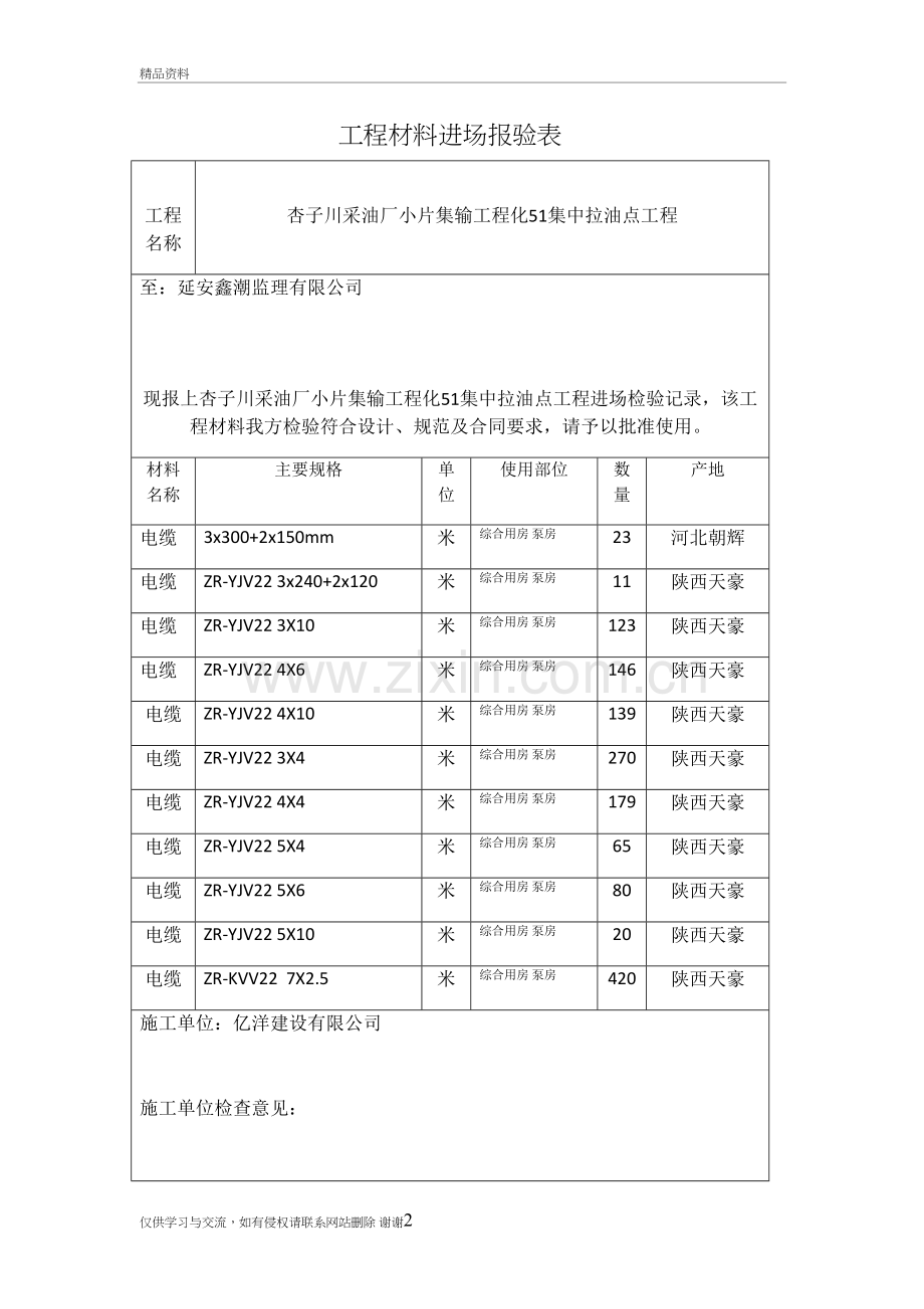 工程材料进场报验表讲解学习.doc_第2页