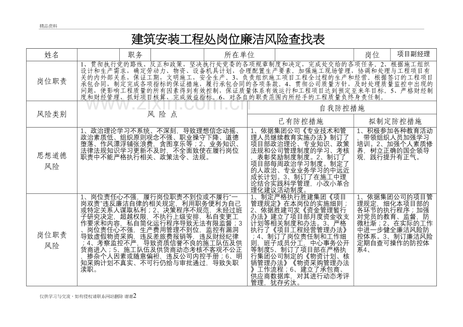 岗位廉洁风险查找表例(项目副经理)教学提纲.doc_第2页