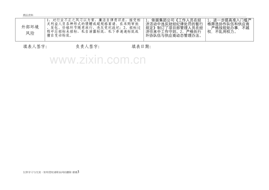 岗位廉洁风险查找表例(项目副经理)教学提纲.doc_第3页