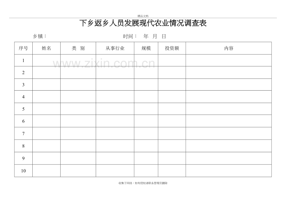 下乡返乡人员发展现代农业情况调查表说课材料.doc_第2页