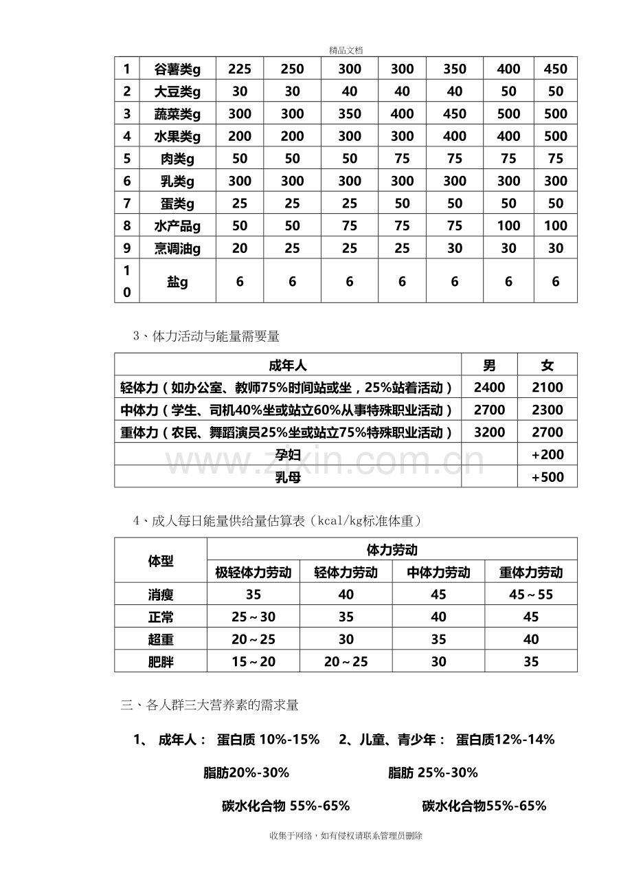 公共营养师三级技能-复习资料讲课稿.doc_第3页