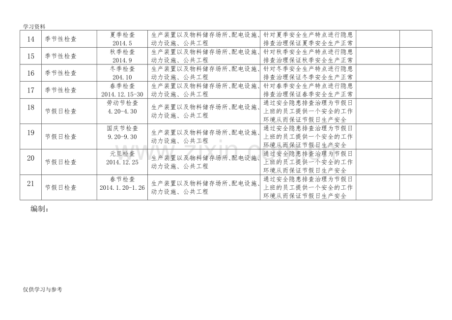 安全检查计划表(模板)培训讲学.doc_第2页