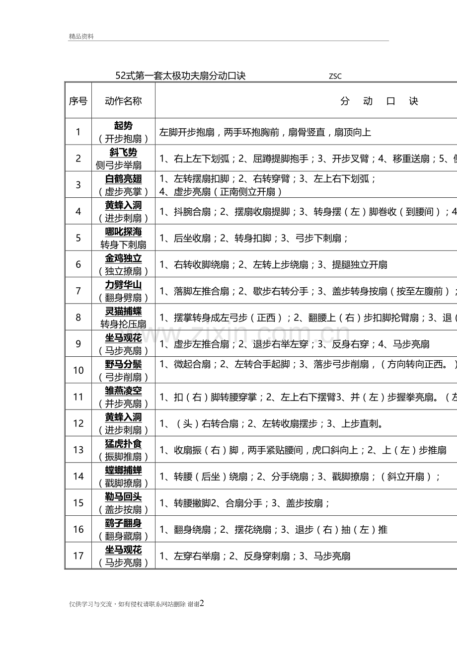 第一套太极功夫扇分动口诀备课讲稿.doc_第2页