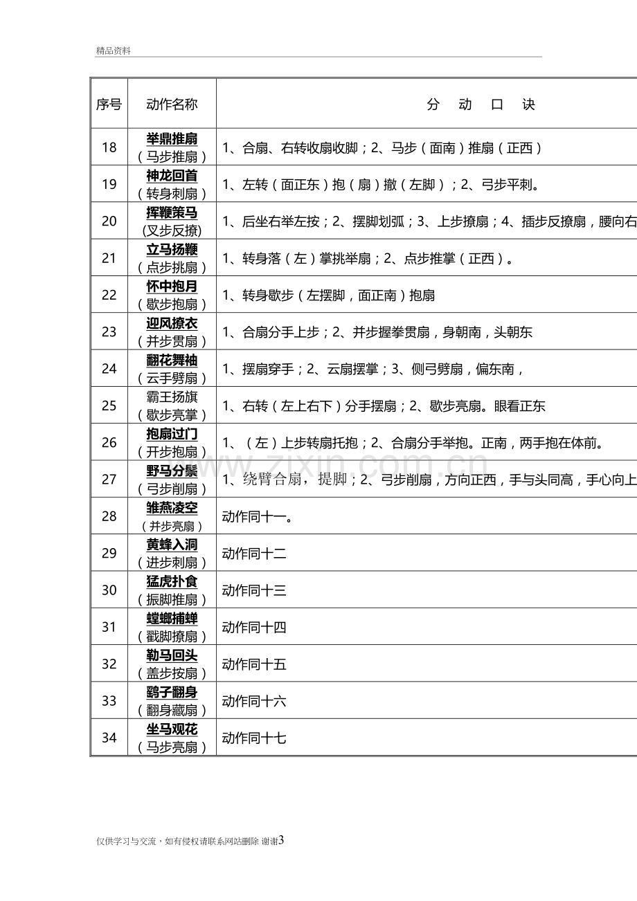 第一套太极功夫扇分动口诀备课讲稿.doc_第3页