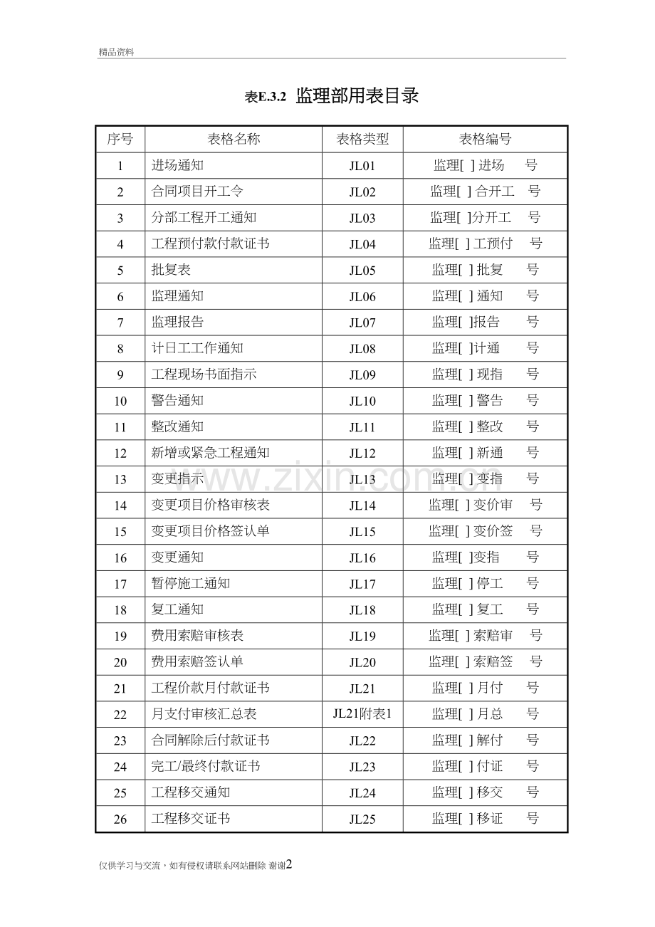 水利工程监理用表教学内容.doc_第2页