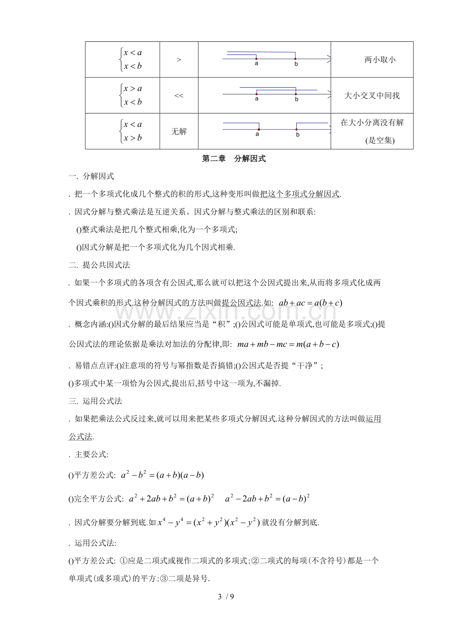 八年级下册数学各章节知识点总结教学内容.doc_第3页