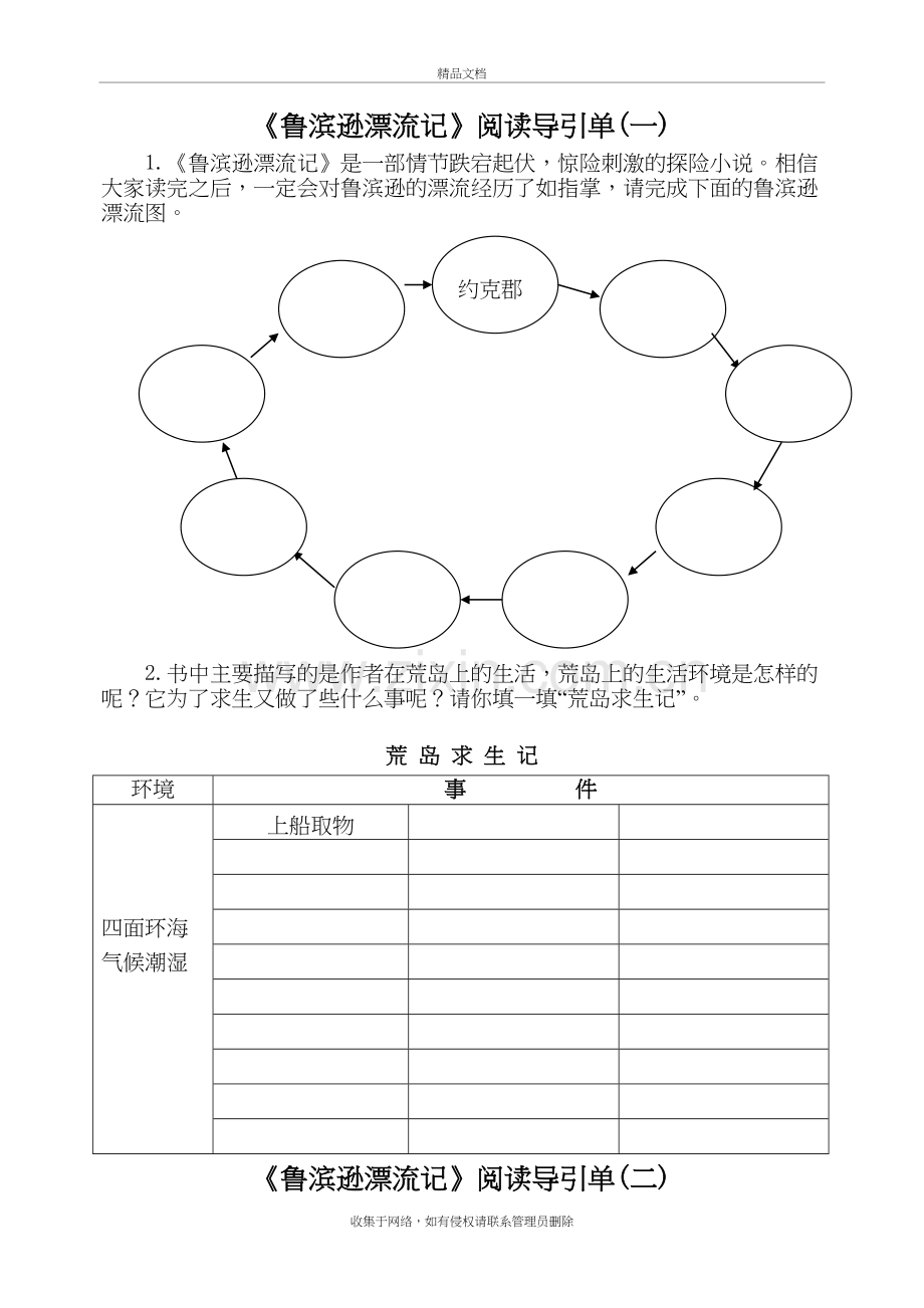 《鲁滨逊漂流记》阅读导引单(一)doc资料.doc_第2页