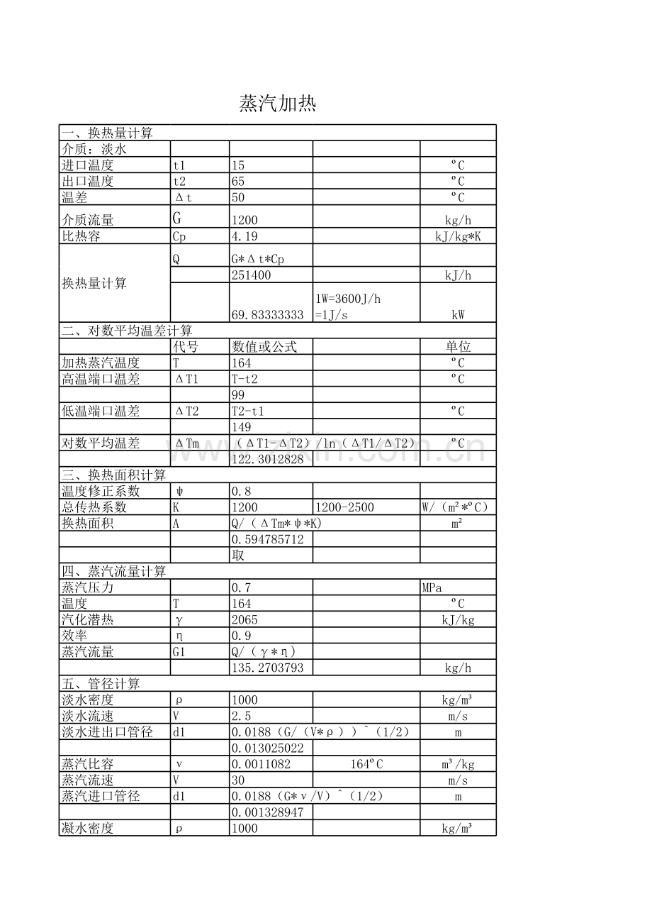 热水柜换热面积计算教学教材.xls_第1页