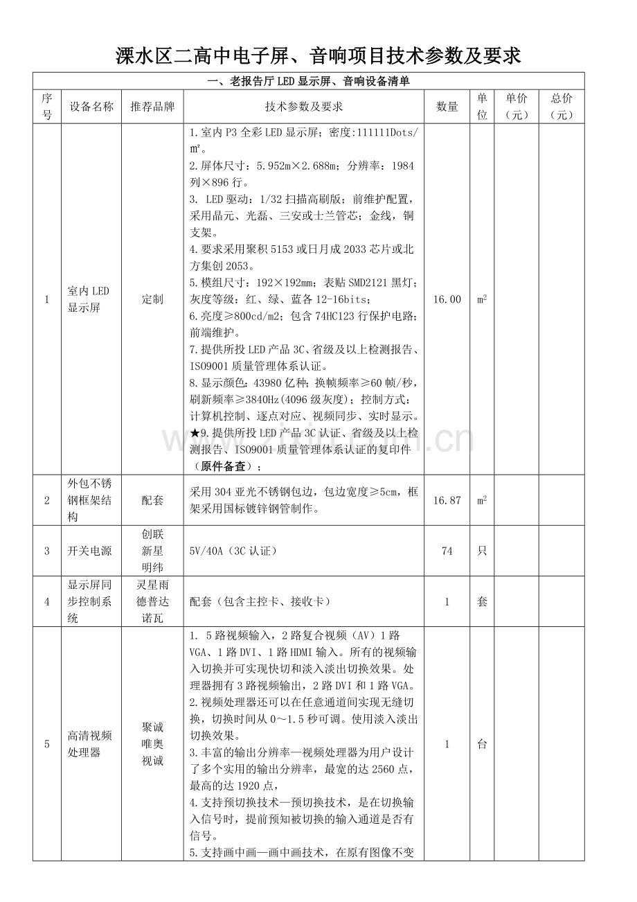 溧水区二高中电子屏、音响项目技术参数及要求资料讲解.doc_第1页