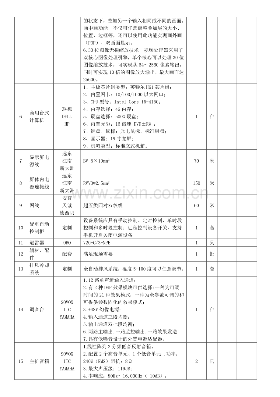 溧水区二高中电子屏、音响项目技术参数及要求资料讲解.doc_第2页