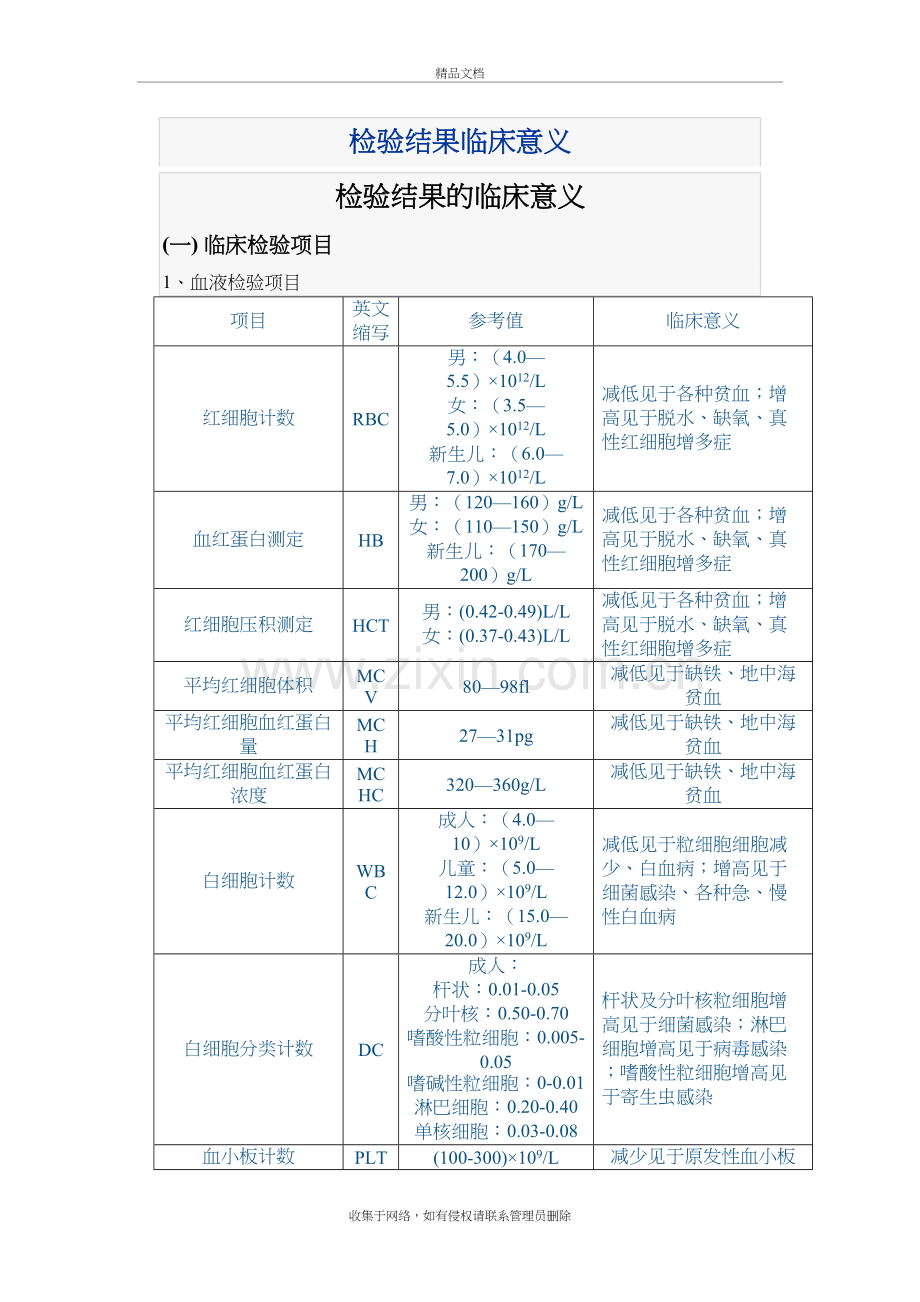 检验结果的临床意义教程文件.doc_第2页