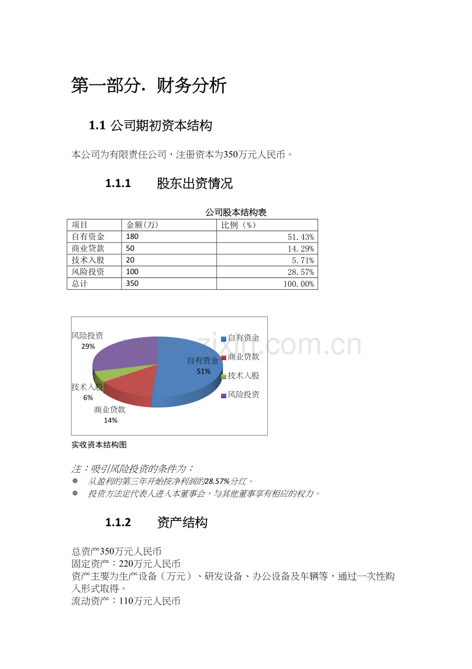 创业计划书的财务部分(含预算报表)复习课程.docx_第2页