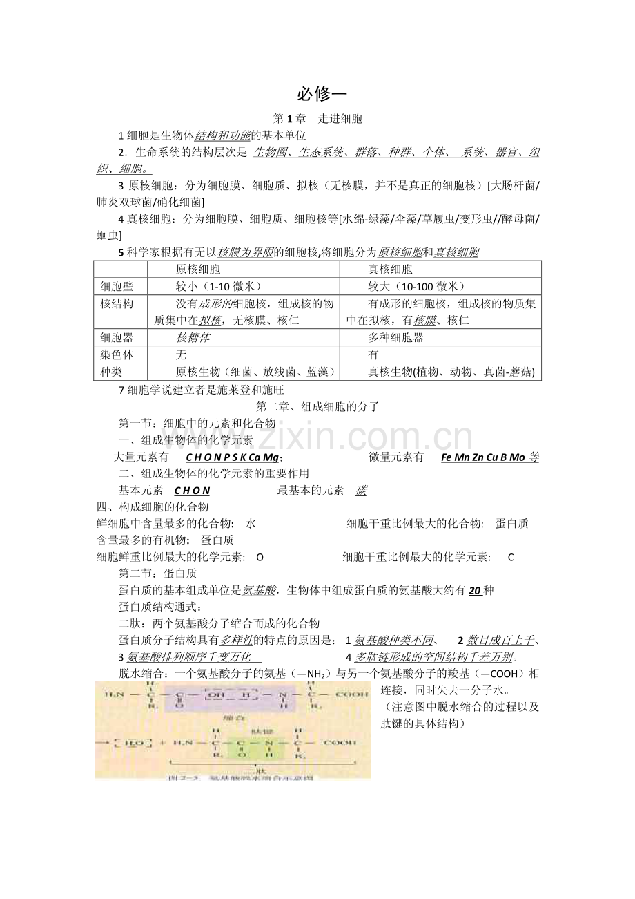 高中生物必修一知识点总结说课材料.pdf_第1页