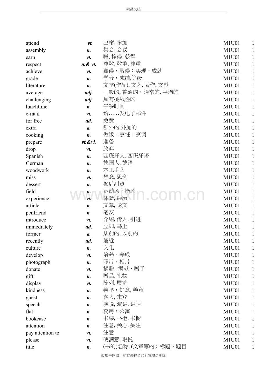 牛津高中英语必修模块1-5单词表备课讲稿.doc_第2页