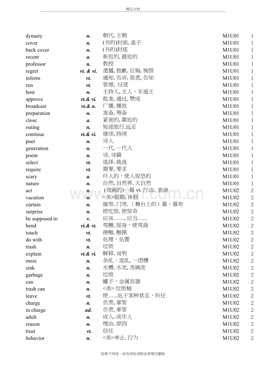 牛津高中英语必修模块1-5单词表备课讲稿.doc_第3页