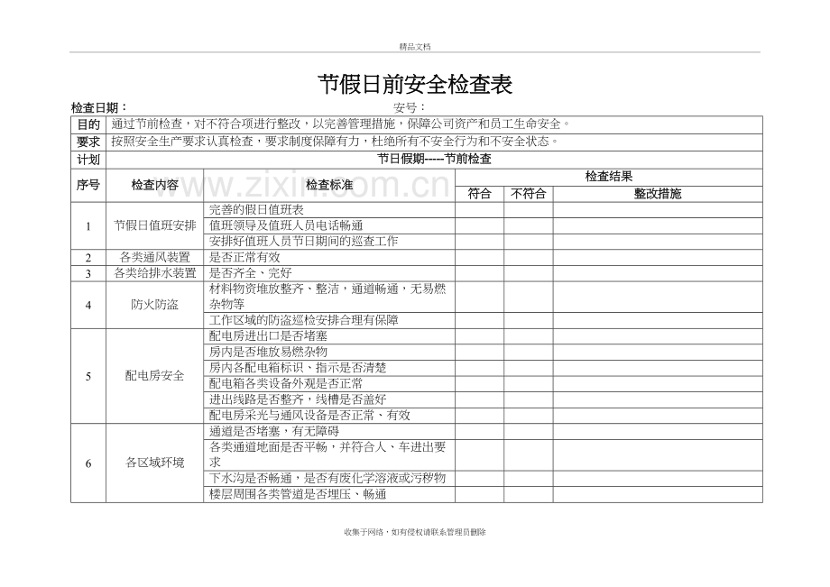 节假日前安全检查表知识分享.doc_第2页