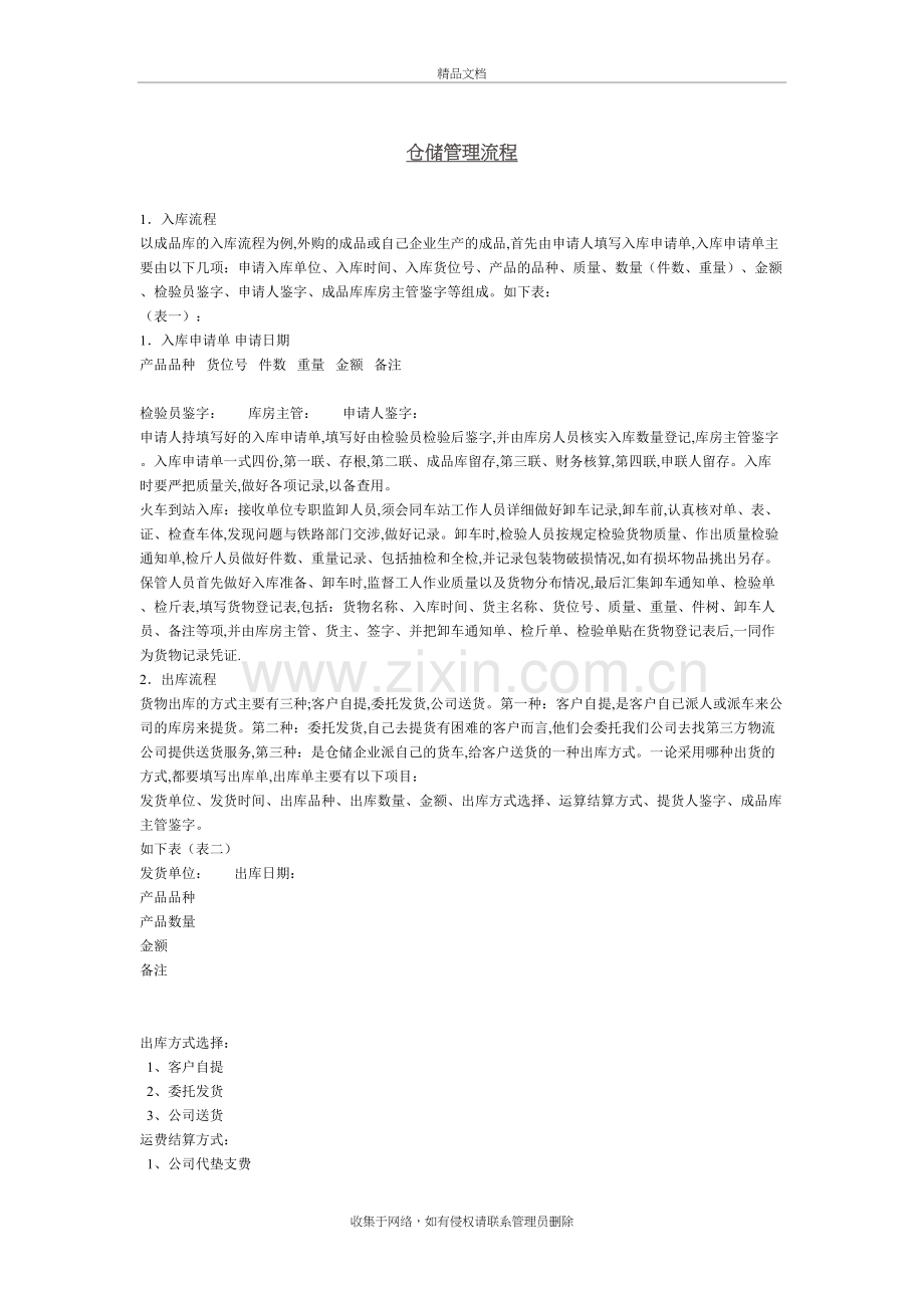 仓储管理流程说课材料.doc_第2页