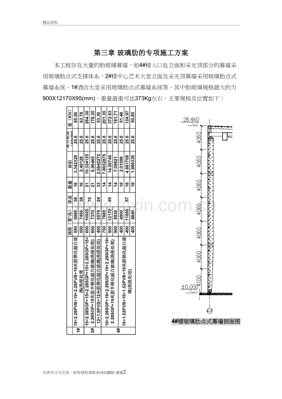 玻璃肋的专项施工方案知识交流.doc_第2页