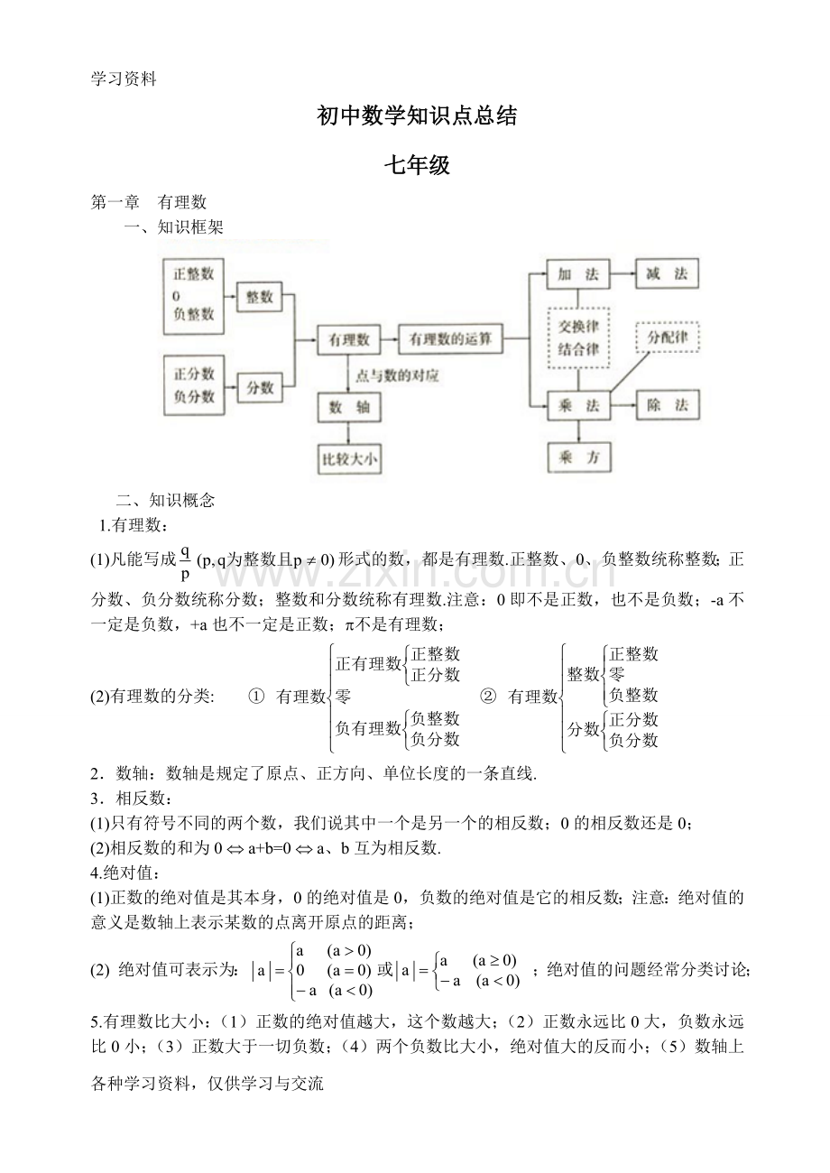 人教版初中数学知识点以及考点总结(按照章节整理)doc资料.doc_第1页