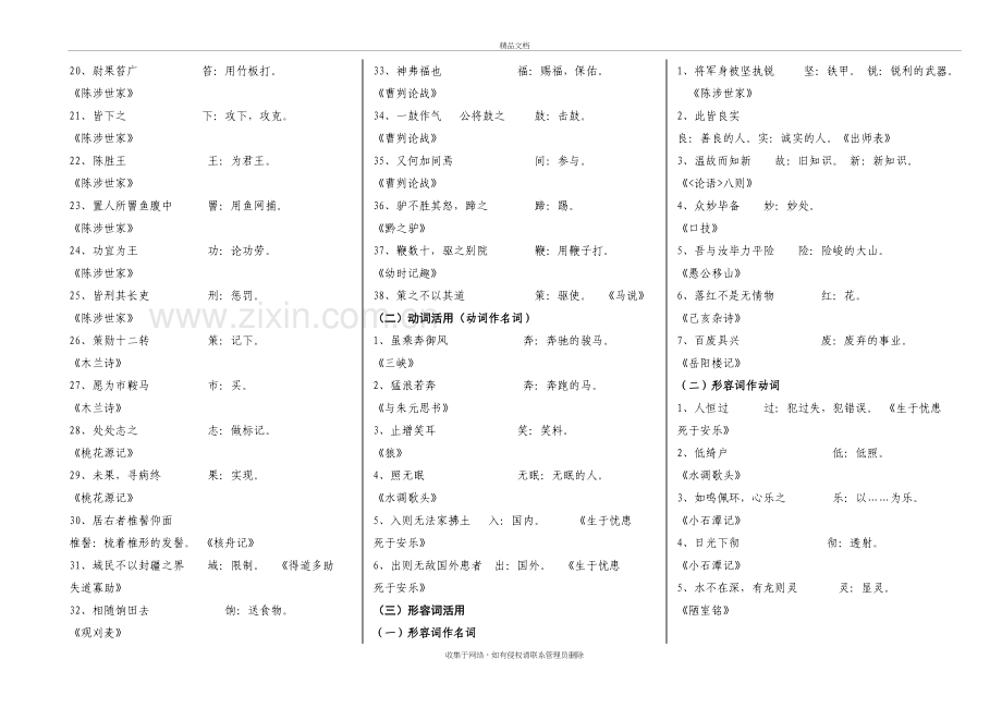 文言文专题复习——词类活用(1)备课讲稿.doc_第3页