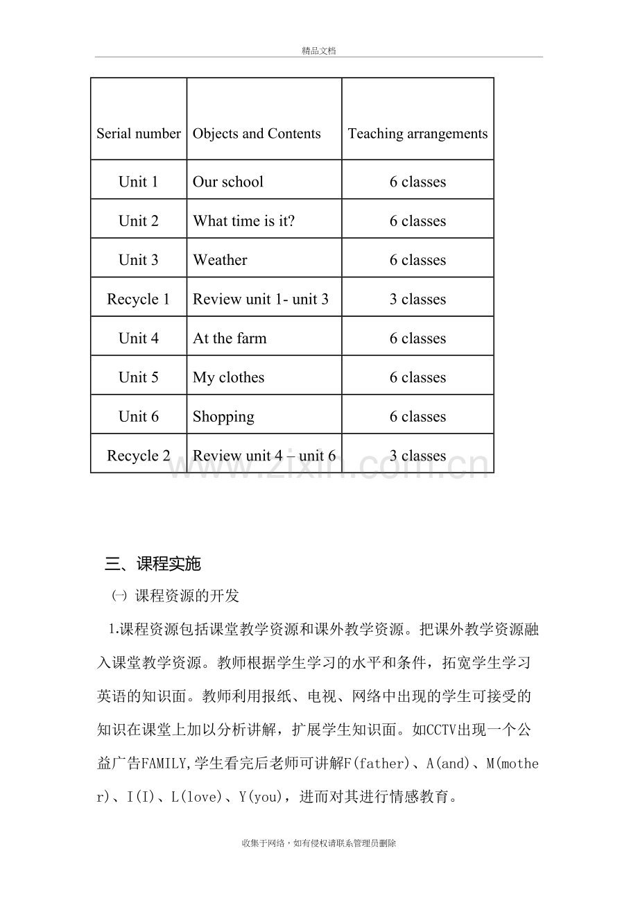 小学英语四年级下册课程纲要上课讲义.doc_第3页