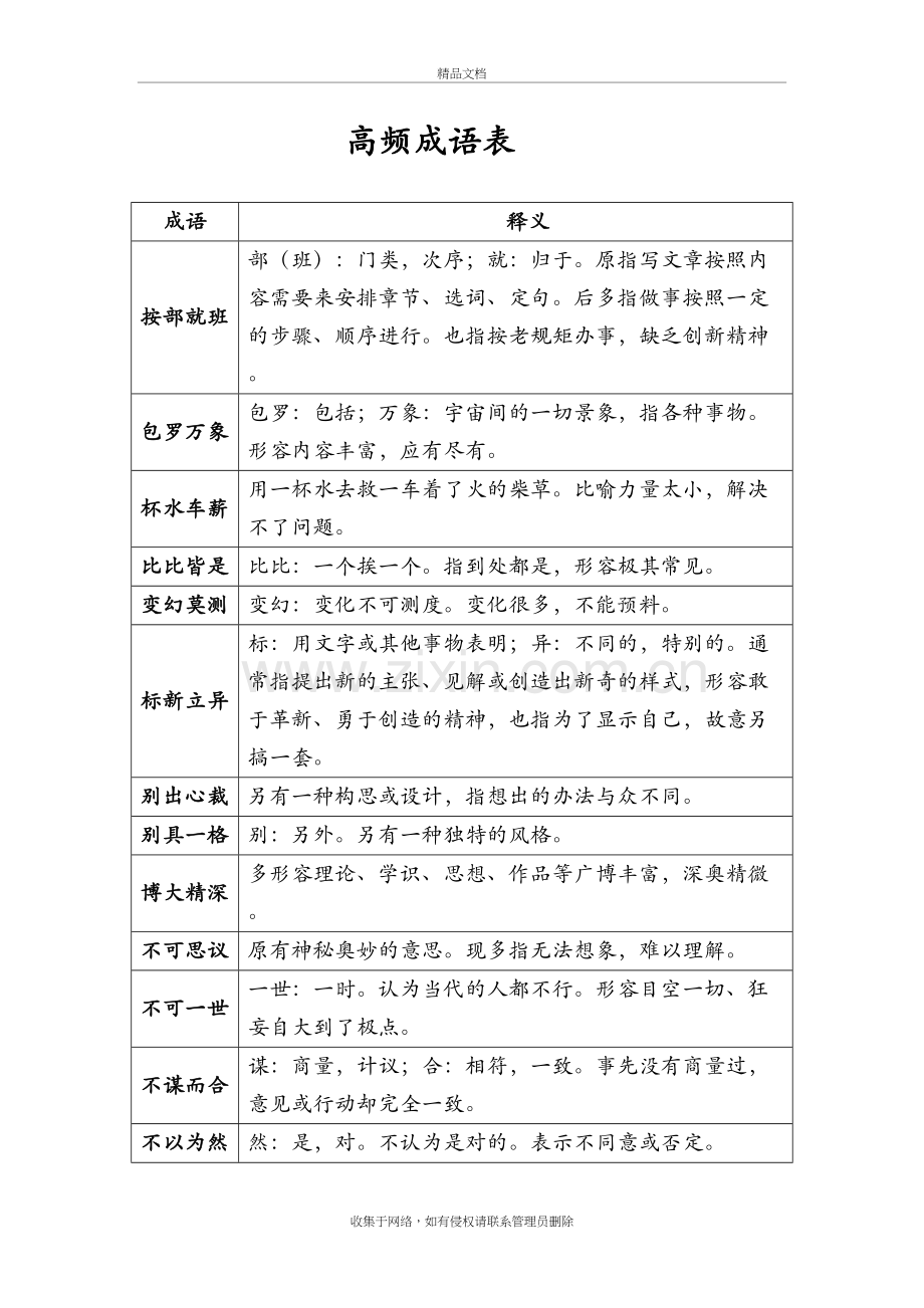 高频成语--汇总表教程文件.doc_第2页