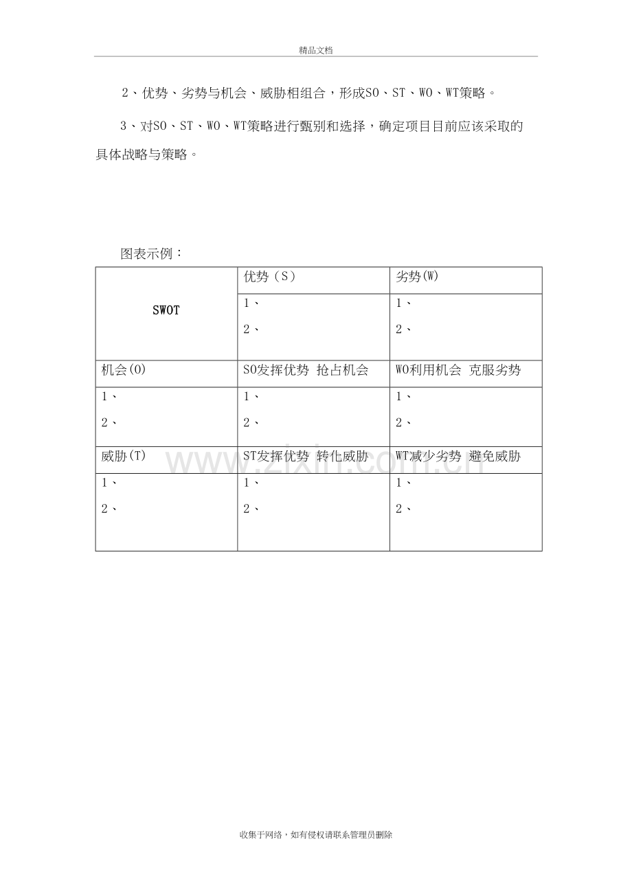 房地产项目SWOT分析法详解复习课程.doc_第3页