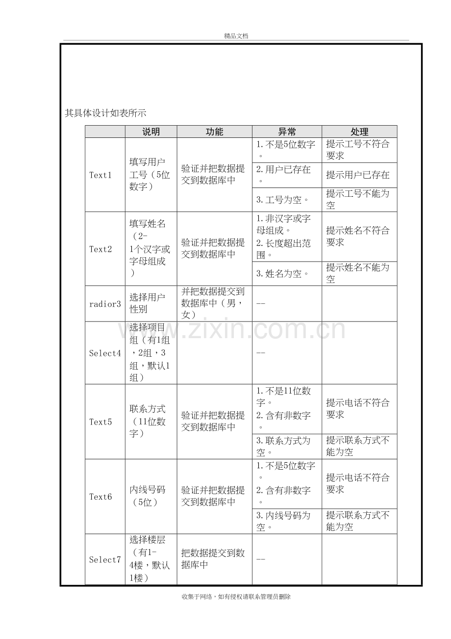 软件测试课程实训-黑盒测试培训讲学.doc_第3页