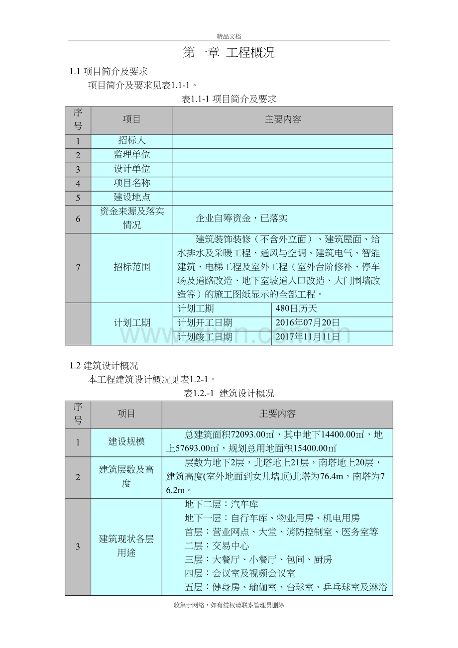 工人生活区管理方案电子教案.doc_第2页