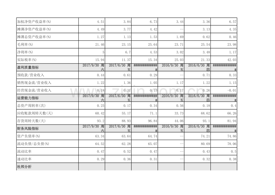 上市企业财务报表分析说课材料.xlsx_第2页