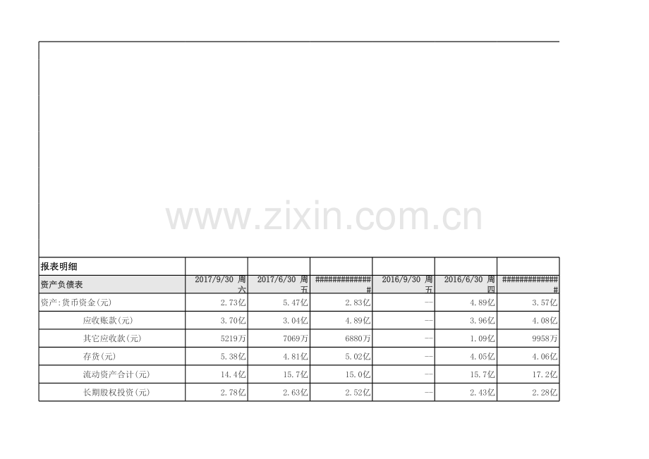 上市企业财务报表分析说课材料.xlsx_第3页