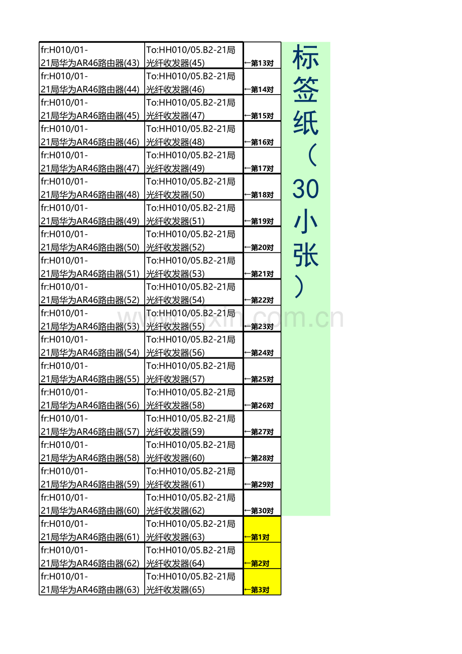 A4线缆标签数据模板资料.xls_第3页