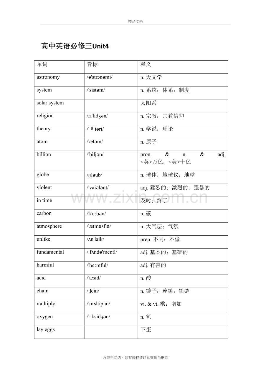 高中英语必修三Unit4单词表电子教案.doc_第2页