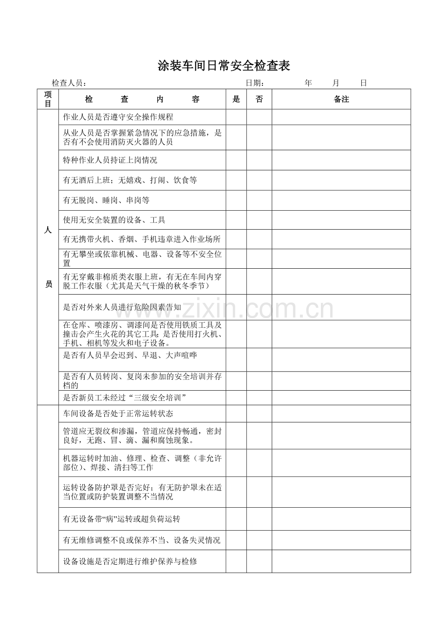 涂装车间日常安全检查表复习课程.doc_第1页