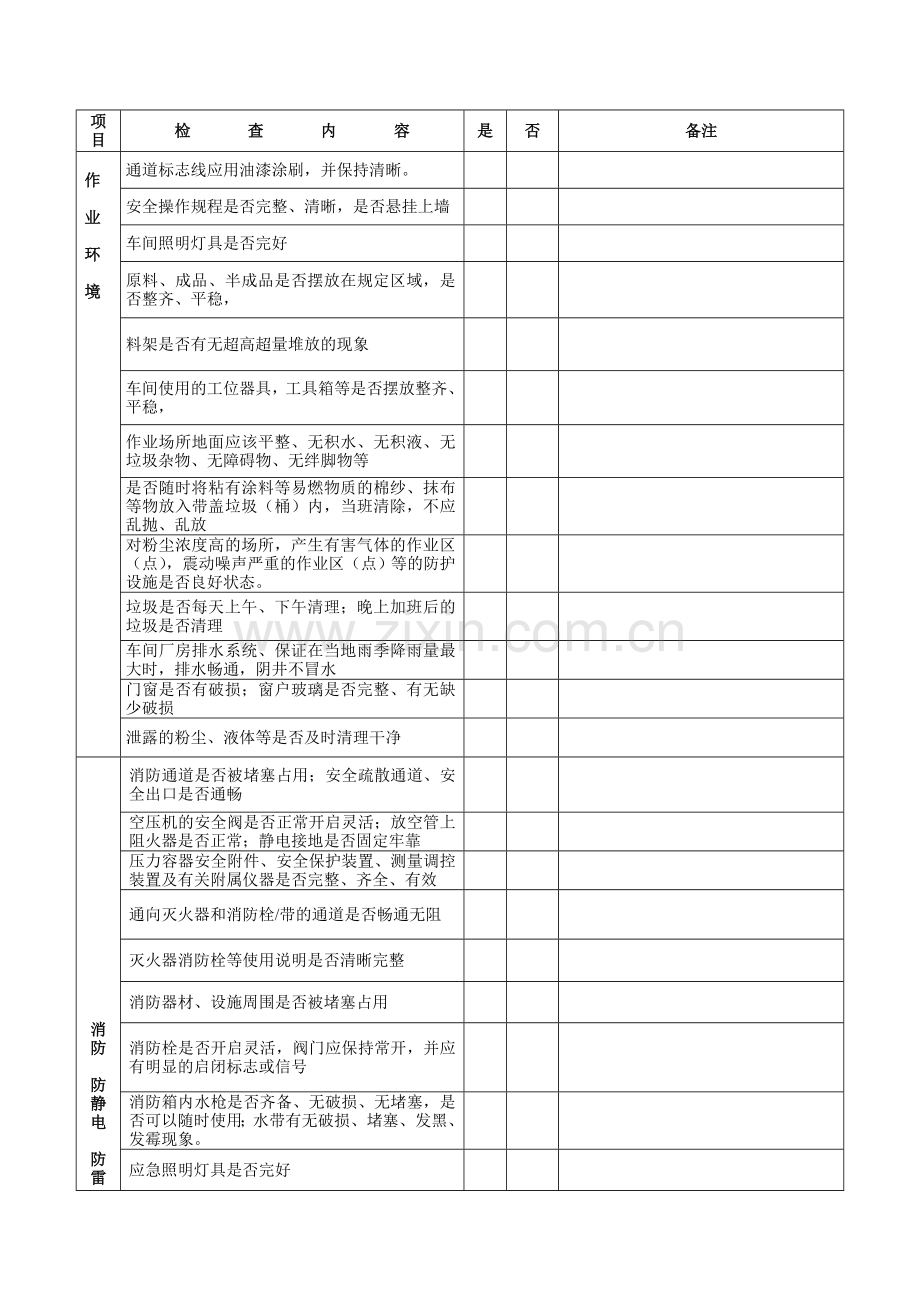 涂装车间日常安全检查表复习课程.doc_第3页