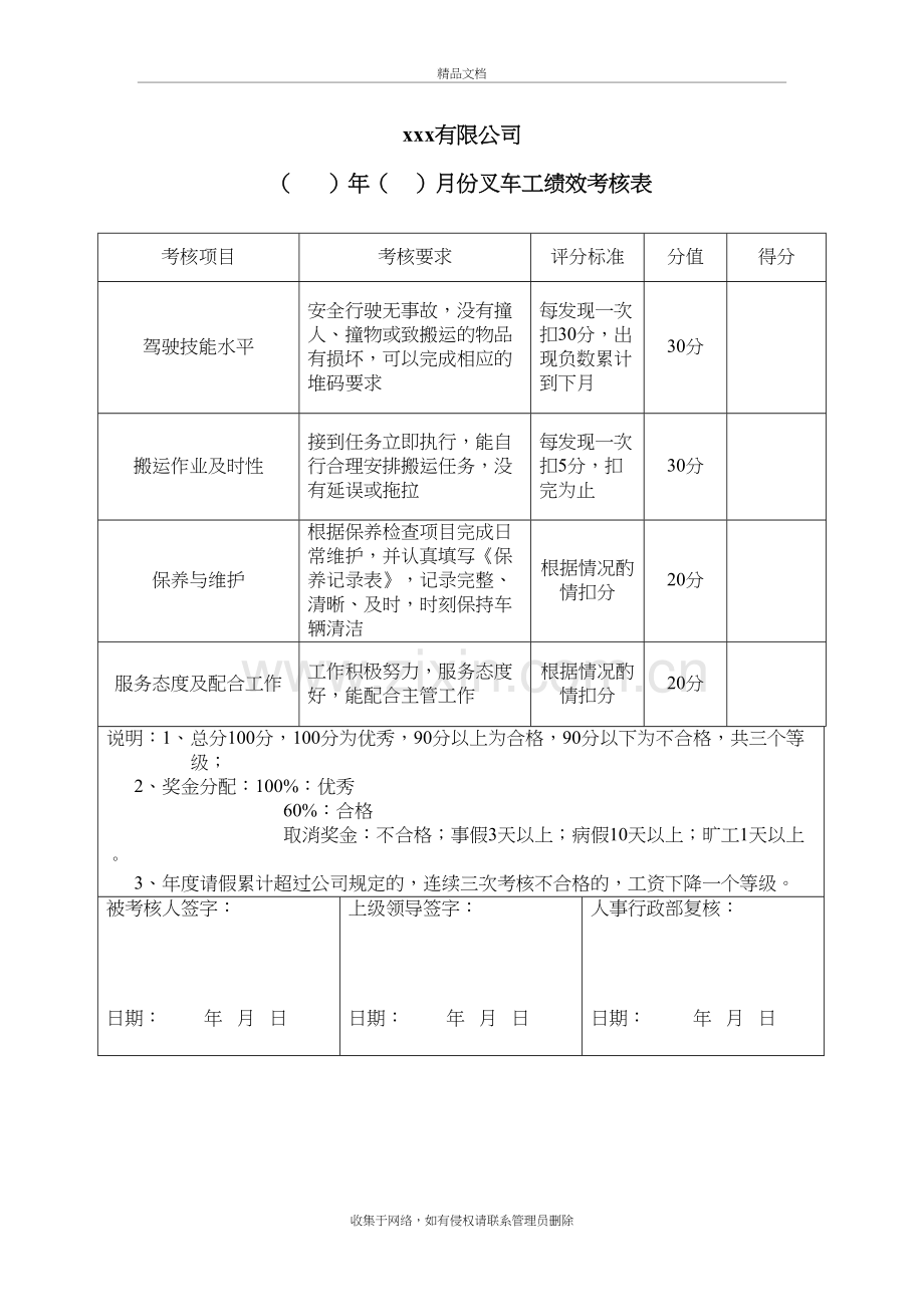 叉车工考核表教程文件.doc_第2页