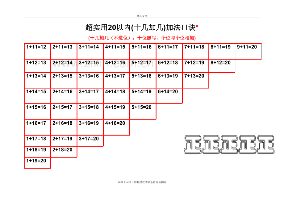 20以内的加减法口诀表备课讲稿.doc_第3页