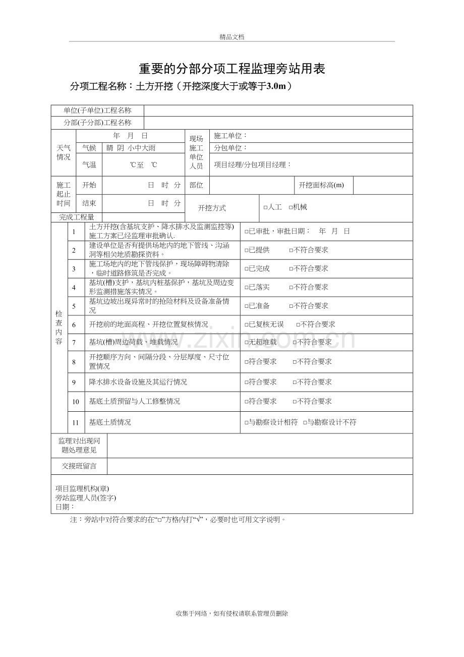 (土方开挖)监理旁站记录知识分享.doc_第2页