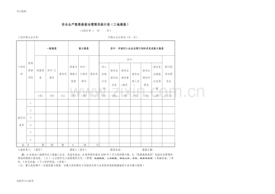 安全生产隐患排查治理情况统计表教学内容.doc_第1页