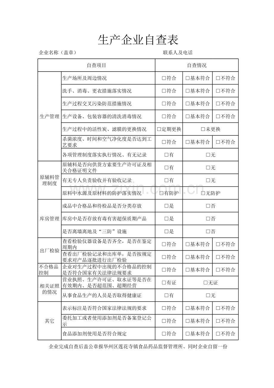 生产企业自查表培训资料.xls_第1页