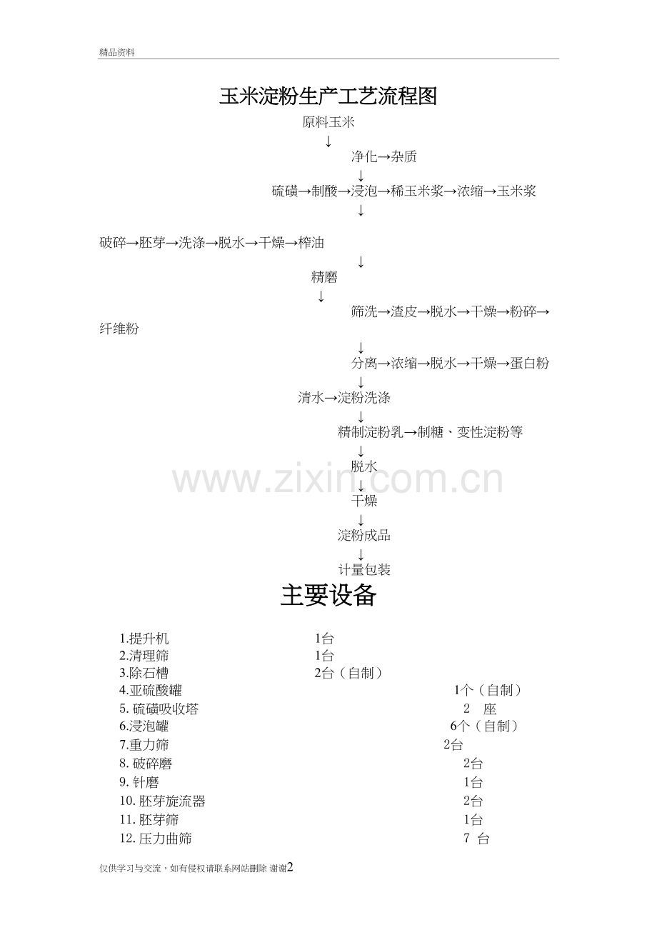 玉米淀粉生产工艺流程图复习课程.doc_第2页